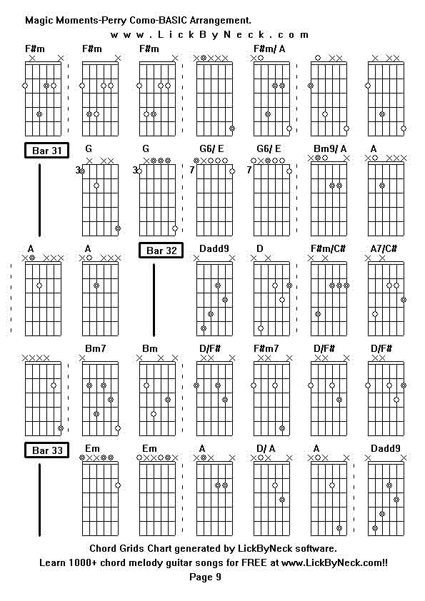 Chord Grids Chart of chord melody fingerstyle guitar song-Magic Moments-Perry Como-BASIC Arrangement,generated by LickByNeck software.